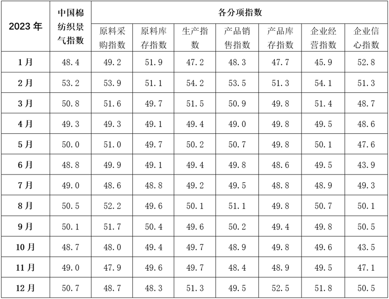 棉布批发：选择优质面料的关键